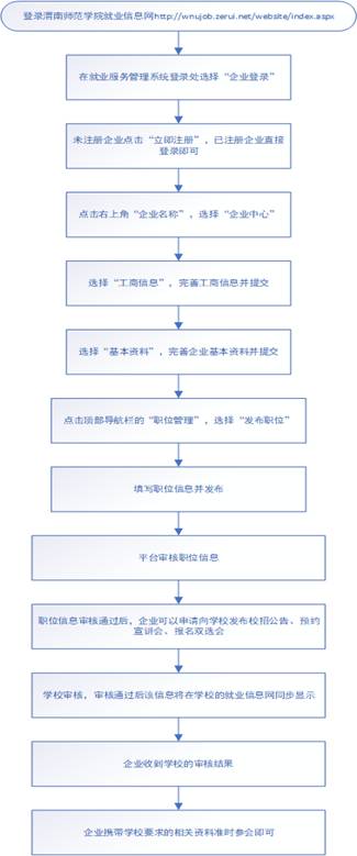 72b22290334de3af94bb6f0d1216c0d